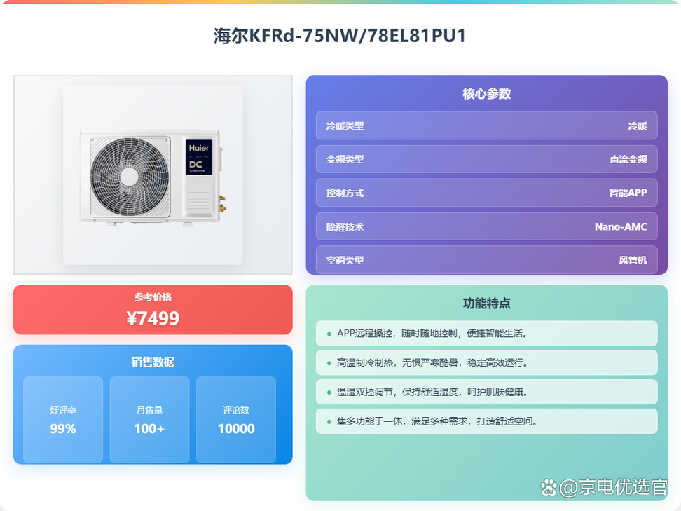 2025年家用中央空调选购攻略:五款高性价比型号推荐,海尔云舒系列质量